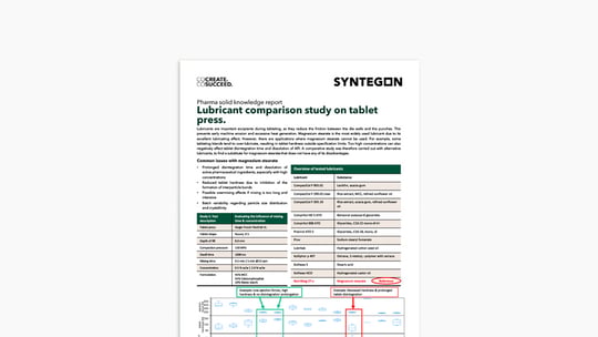 Knowledge Report Lubricant Study