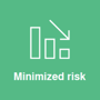 Minimized-risk