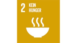 Kein Hunger