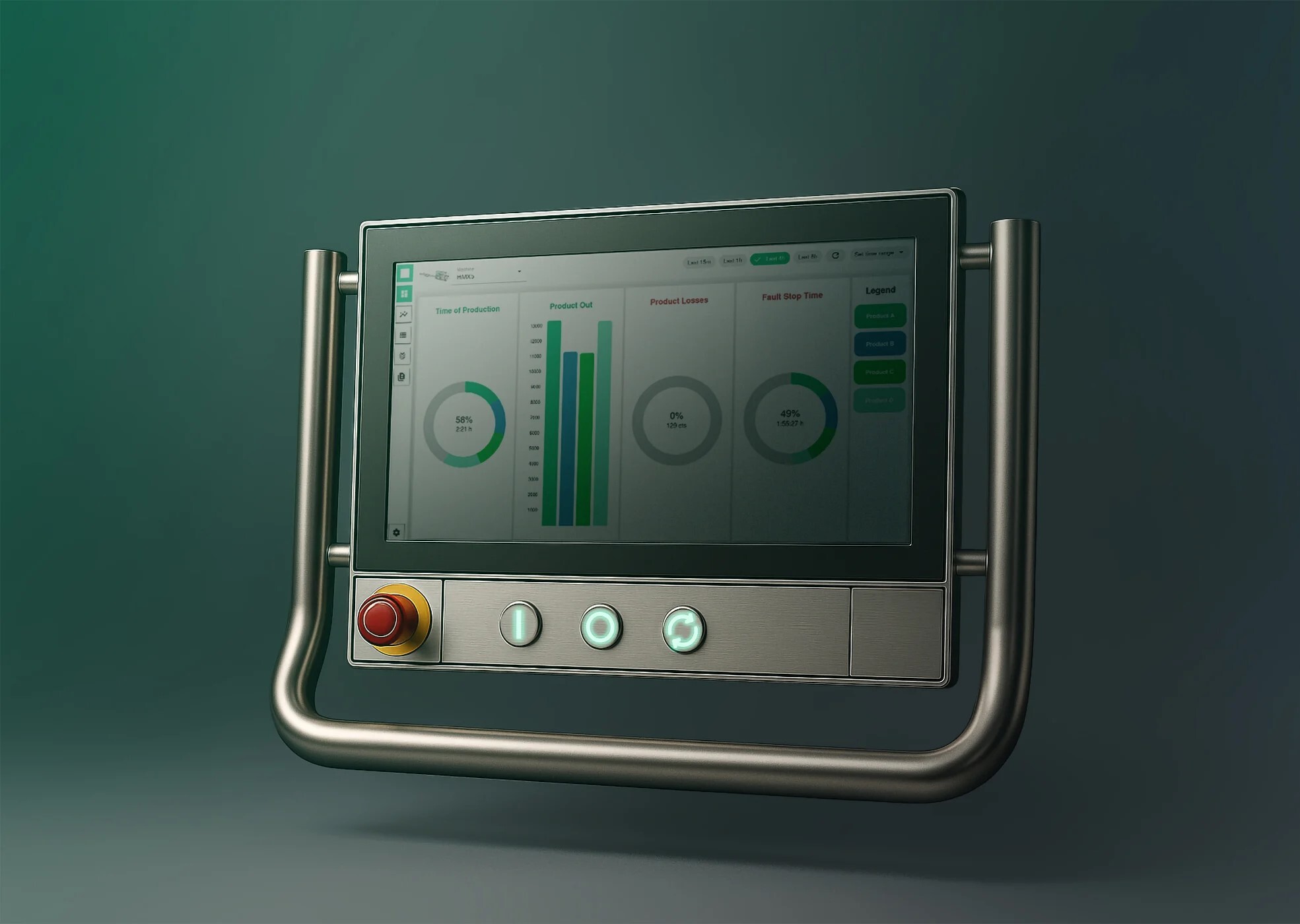 HMI