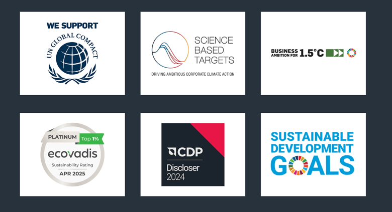 Sustainability logowall black-1